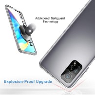 Калъф fixGuard Ultra Line за Xiaomi Mi 10T / Mi 10T Pro, Crystal Clear