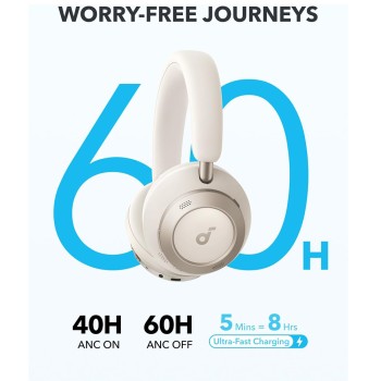 Anker - Wireless Headphones SoundCore Space One Pro, Active Noise Cancelling, Hi-Res - White