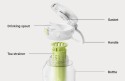 Бутилка за вода Xiaomi Sport Water Bottle