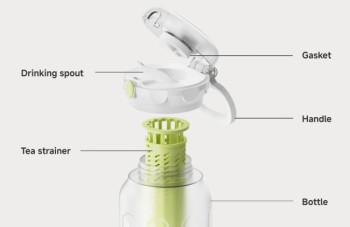 Бутилка за вода Xiaomi Sport Water Bottle