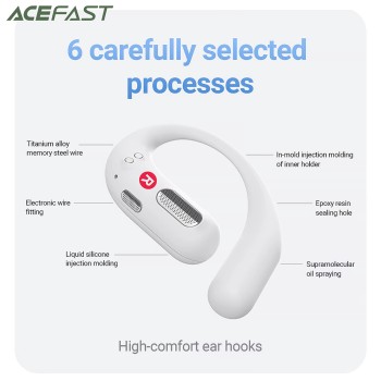 Bluetooth Слушалки Acefast - Wireless Earbuds (FA002) - for Sports, Bluetooth V5.3, IP54, 500mAh - White