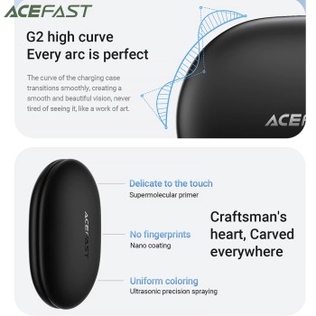 Bluetooth Слушалки Acefast - Wireless Earbuds (FA002) - for Sports, Bluetooth V5.3, IP54, 500mAh - White