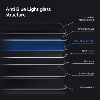 Калъф Spigen GLAS.TR AntiBlue за iPhone 12 Mini