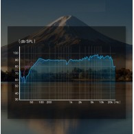 Кабел Ugreen 3,5mm mini jack (female) - 2x 3,5mm mini jack (male - microphone, headphones) AUX cable (AV140 20899), Черен