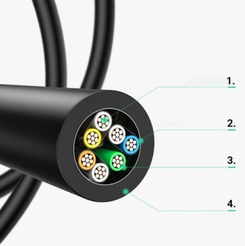 Кабел Ugreen extension cable Ethernet RJ45 Cat 7 10000 Mbps / 10 Gbps internet кабел 2m. (NW148), Черен