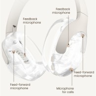 Безжични Слушалки, Haylou S35 ANC, Headphones Bluetooth, White
