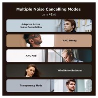 Безжични слушалки, Xiaomi 1More EH902 Evo, Черен