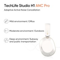 Слушалки Realme Techlife Studio H1, Ear Over Wireless, 360° Spatial Audio, Bluetooth, White