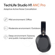 Слушалки Realme Techlife Studio H1, Ear Over Wireless, 360° Spatial Audio, Bluetooth, Black