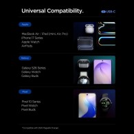 Spigen Essential 45W USB‑C Зарядно + Type‑C Кабел – Бяло - technoplus.bg